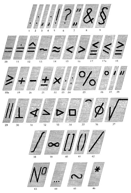 14 шрифт на листе а4. ГОСТ 2.304-81 шрифты чертежные. Шрифт типа б ГОСТ 2.304-81. Шрифт по ГОСТ 2.304-81 цифра. 2.304-81 Шрифты чертежные.